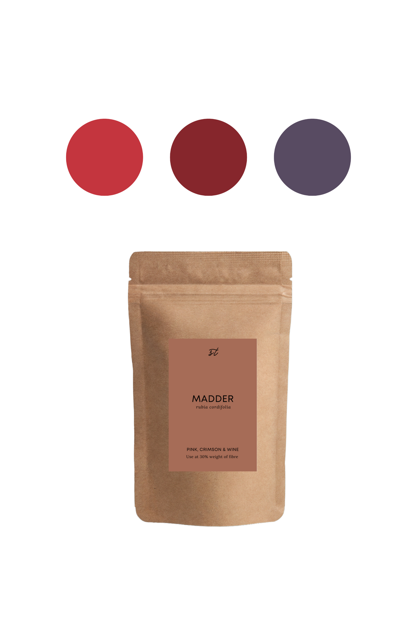 Natural Dye Kit